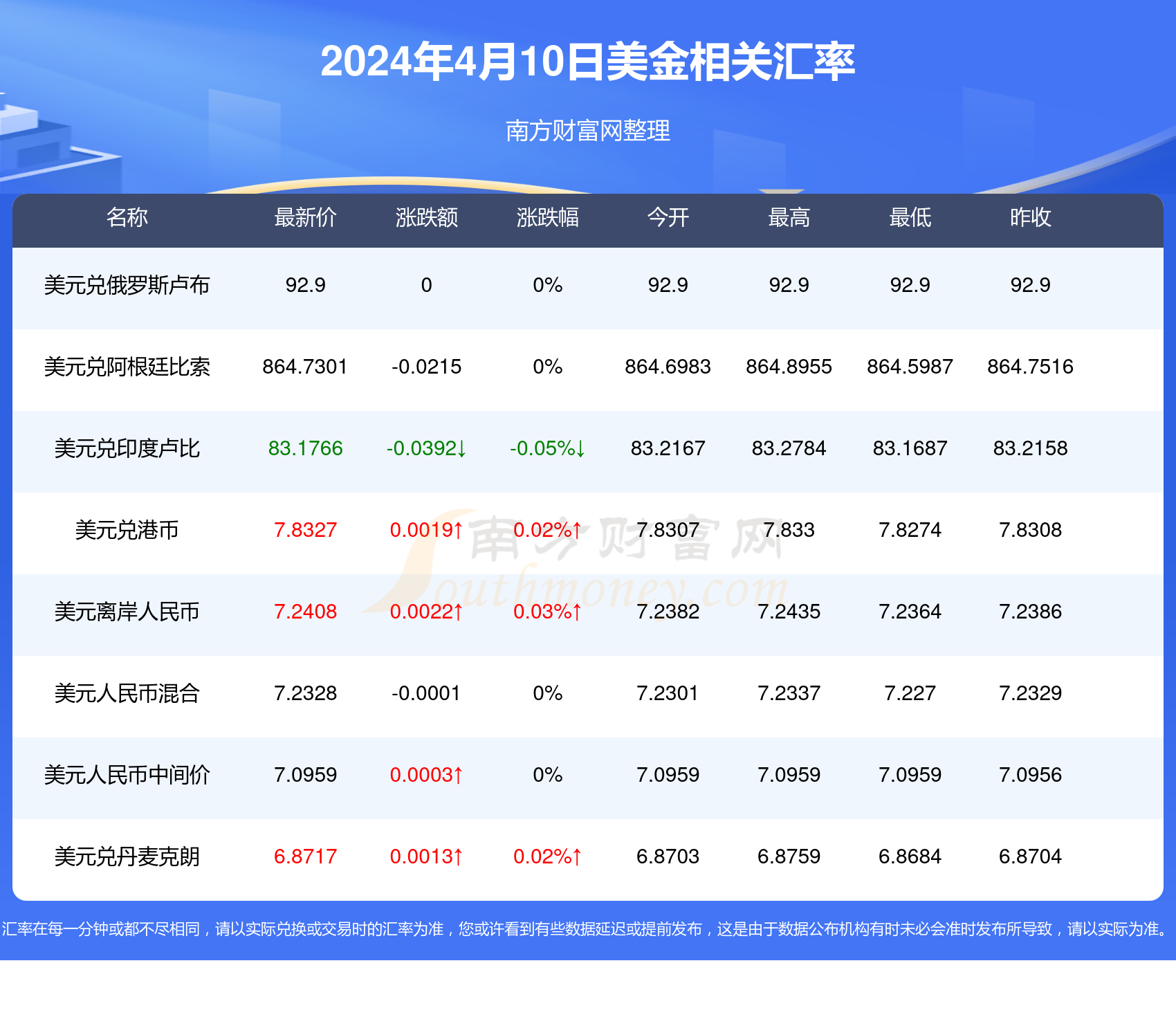 新澳2024年正版资料,新澳2024年正版资料深度解析