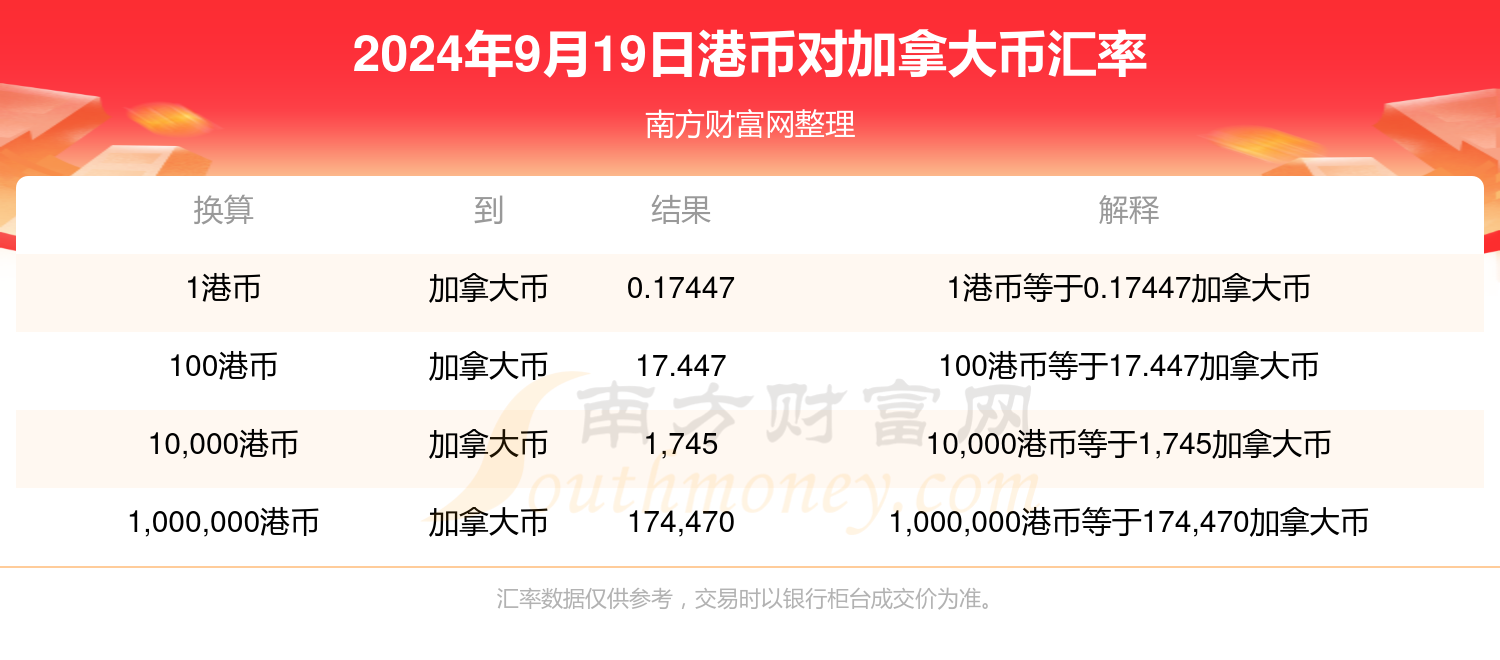 2024香港正版全年免费资料,探索香港正版资料的世界，2024全年免费资料的展望