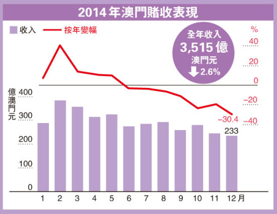 奥门天天开奖码结果2025澳门开奖记录4月9日,澳门彩票开奖记录与奥门天天开奖码结果——探索彩票背后的故事（4月9日深度解析）