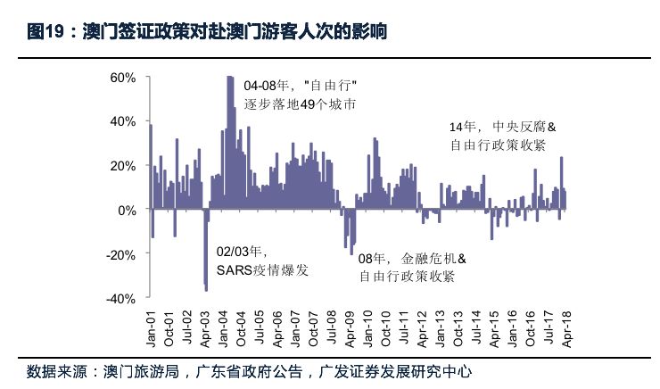 澳门最精准正最精准龙门蚕2025,澳门最精准正最精准龙门蚕2025，探索与预测