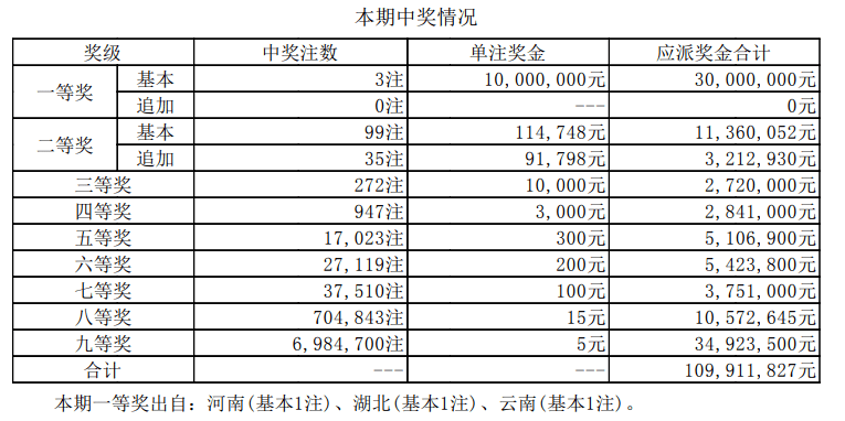 新澳门开奖结果2025开奖记录,新澳门开奖结果2025开奖记录详解