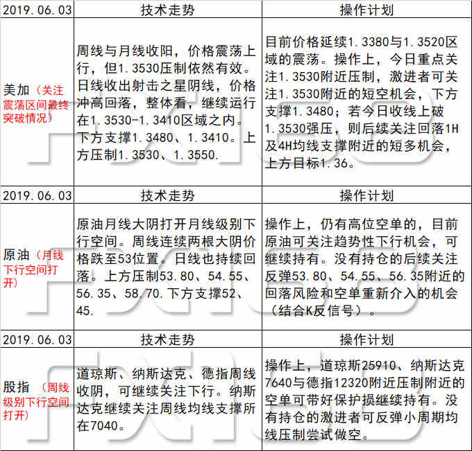 2025年1月 第5页