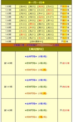 2025新澳资料大全免费,探索未来，2025新澳资料大全免费手册