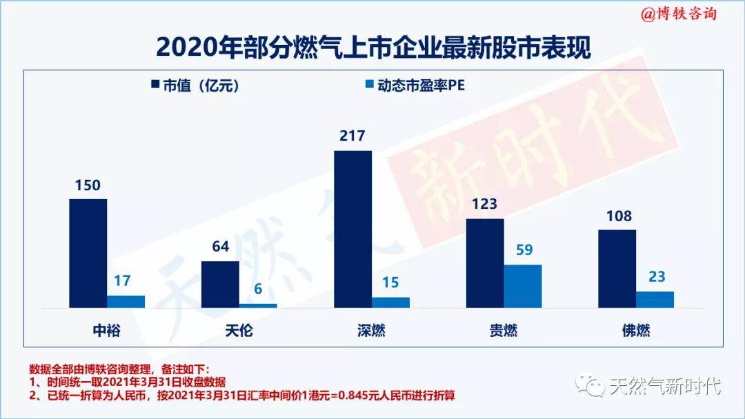 2025新奥精选免费资料,探索未来，2025新奥精选免费资料深度解析