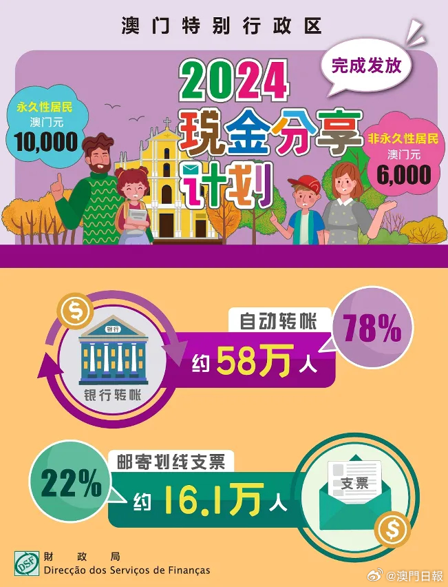 2025年1月20日 第13页