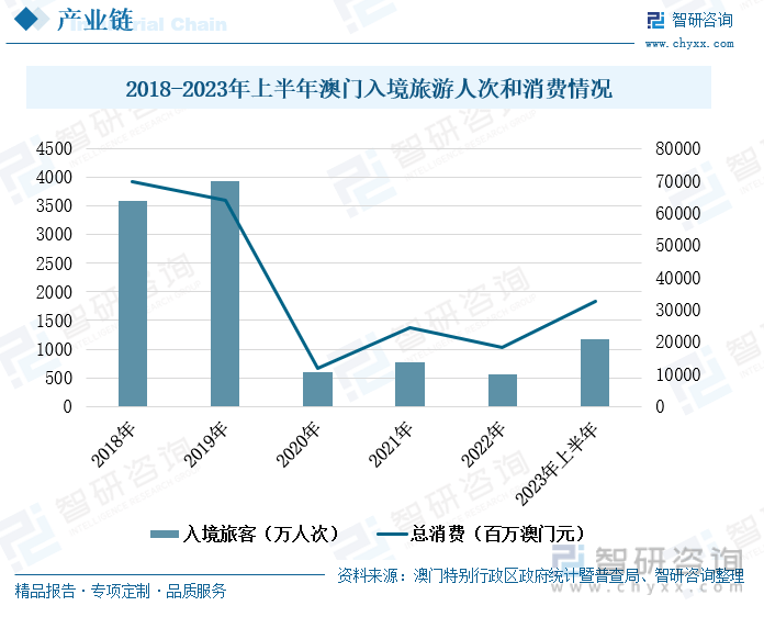 2025年新澳门天天开好彩,探索未来，2025年新澳门天天开好彩的无限可能