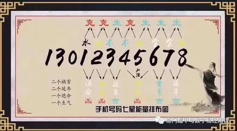 7777788888管家婆资料,揭秘神秘的管家婆资料，数字组合77777与88888的奥秘