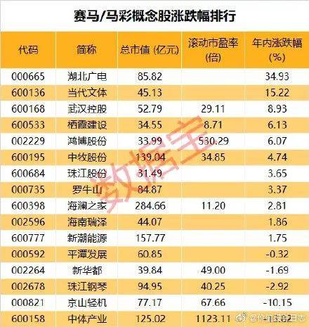 2025澳门特马今晚开奖,澳门特马今晚开奖——探索彩票背后的故事与期待