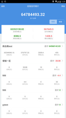 7777788888管家婆免费,探索7777788888管家婆免费，一个全新的服务体验