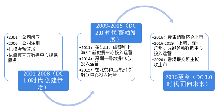 2025资料精准大全,2025资料精准大全——全方位数据资源汇总